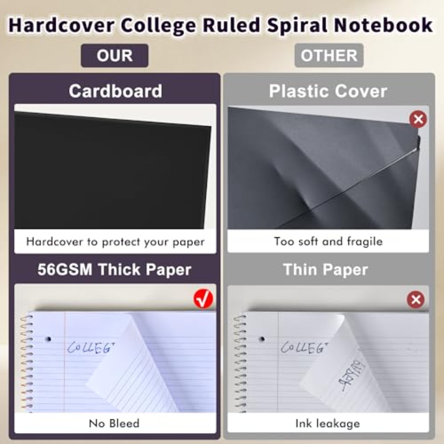 Spiral Notebook College Ruled  - Paper Punch 3 Hole 리뷰 및 가격