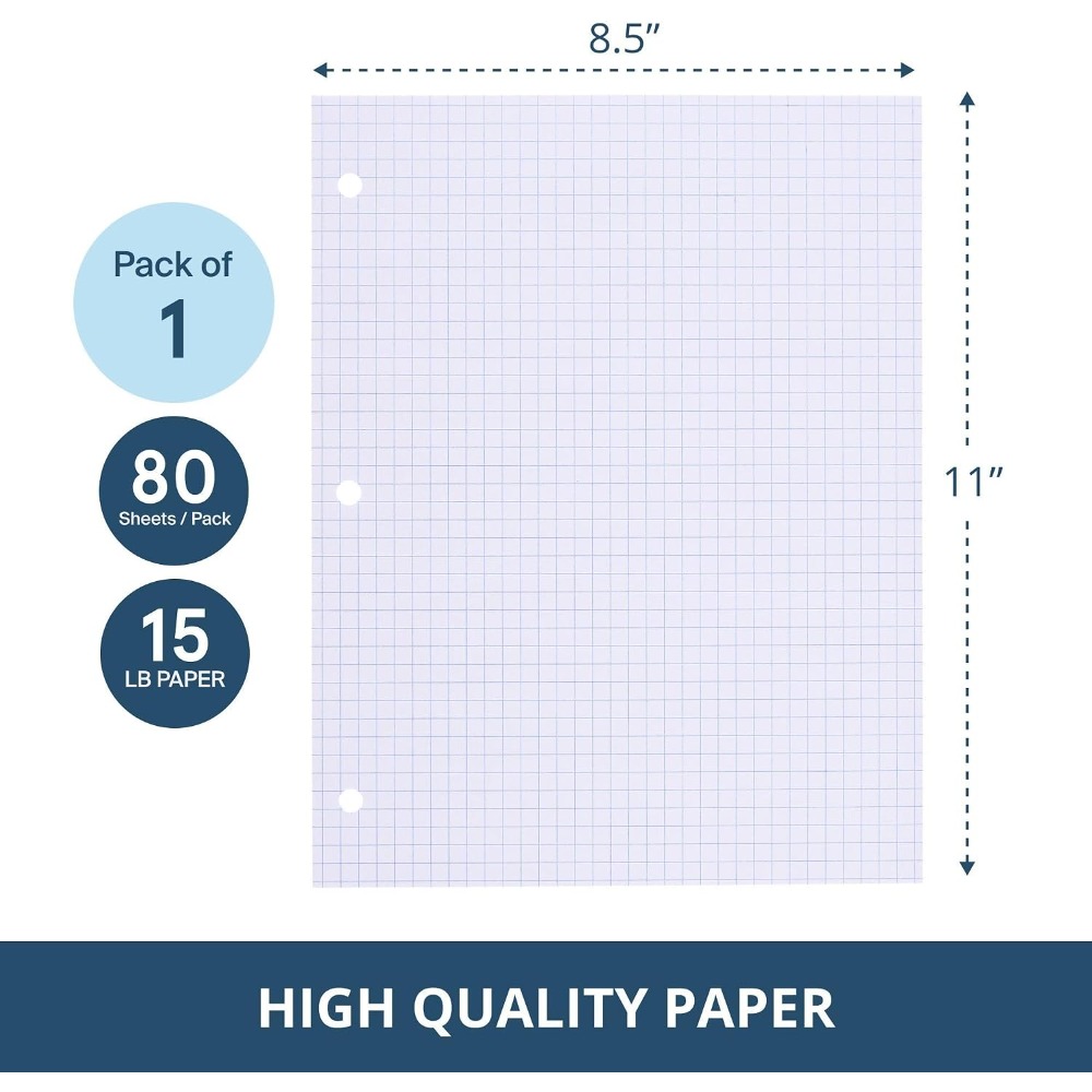 11x8.5 Graph Paper, 4x4 Grid,  - Paper Punch 3 Hole 리뷰 및 가격