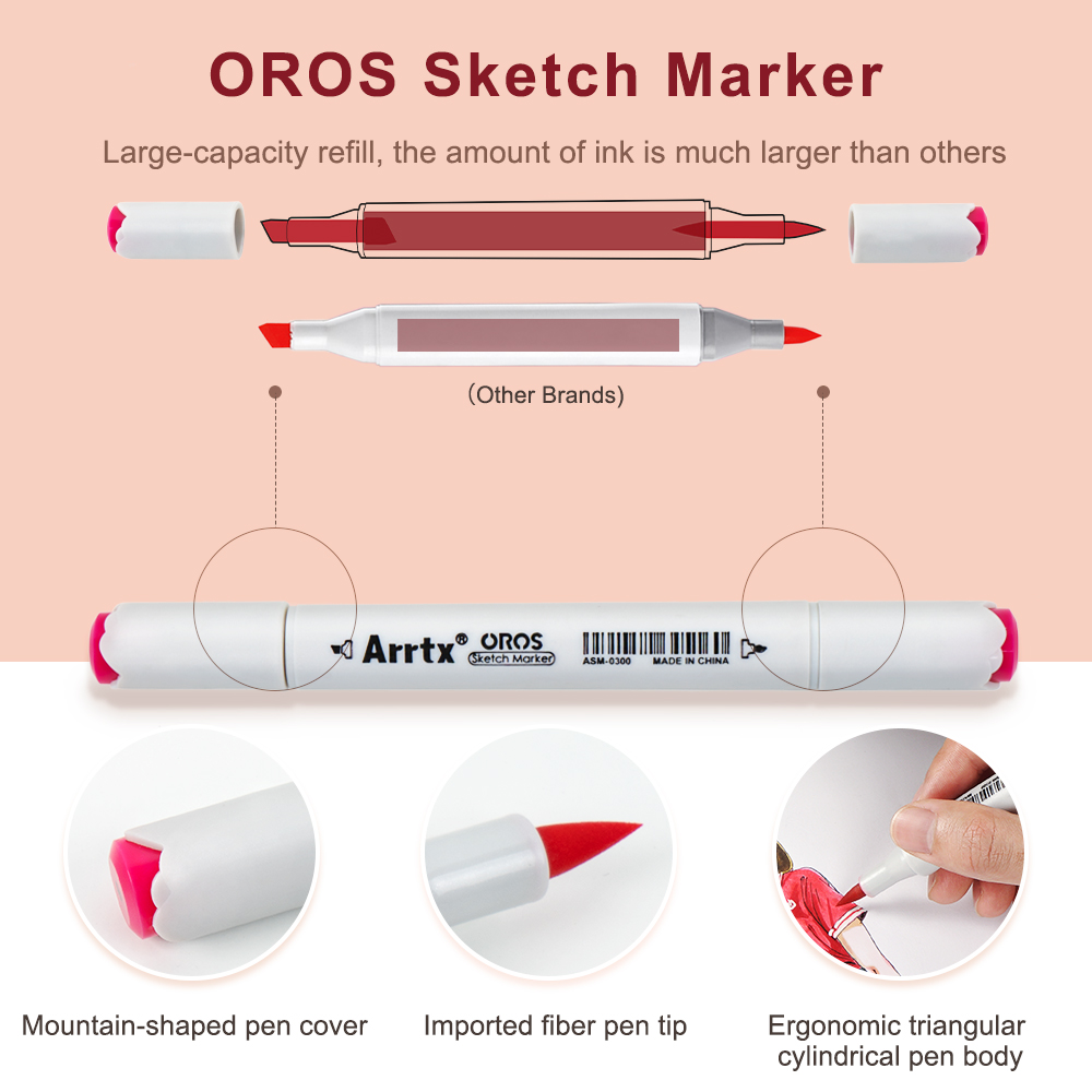 Arrtx Oros 66 Pastel Colors Al - Highlighter Set Pastel 리뷰 및 가격